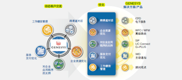 ��(d��ng)�B(t��i)�������S���͑��w�(y��n)