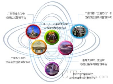 ���\�������O(sh��)��ȫ�W(w��ng)