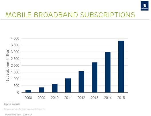 �Ƅ�(d��ng)�����Ñ�(h��)��(sh��)����2011��ͻ��10�|