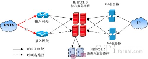 �����ɿ��������������