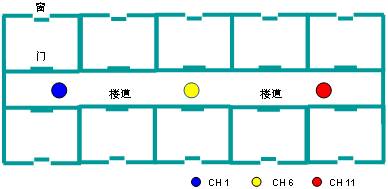 �W(xu��)������o(w��)�����w������1��