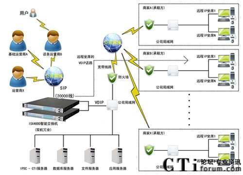 ������Ӌ���й�ʽ��������