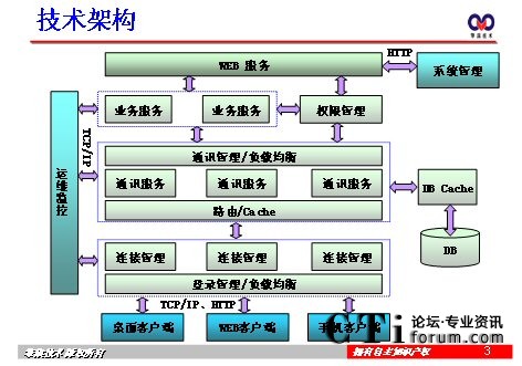 ���g�ܘ�(g��u)