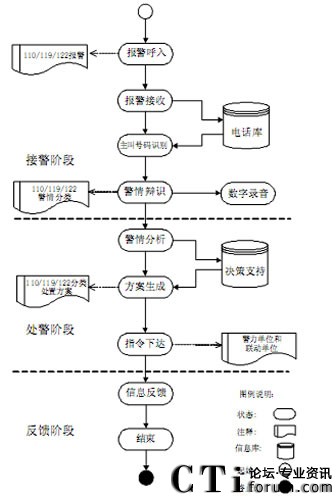 ���w���̘I(y��)��(w��)�D