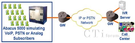Abacus�a(ch��n)Ʒ�ں������Ĝyԇ�đ�(y��ng)��1
