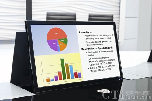 ����ͨ&reg;��OTX™��300�_��ʽ�h���w�