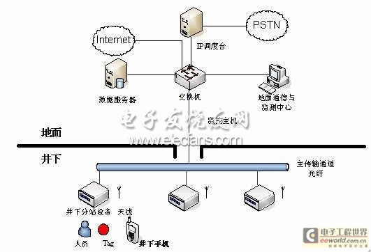 ϵ�y�M�W�ؓ�D