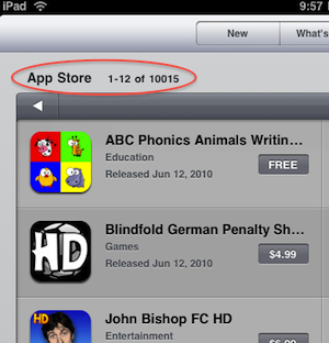 �O�������̵ꔵ���@ʾ��iPad�����ѽ�ͻ��1�f��